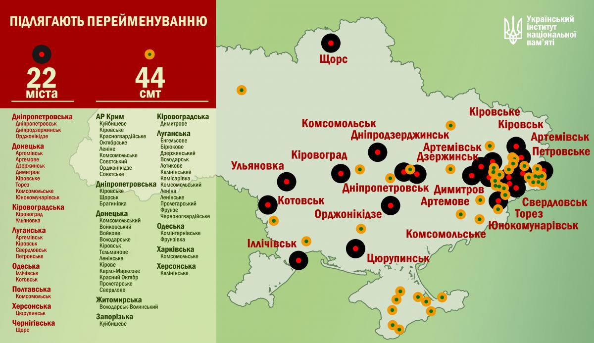 Восени з карти України почнуть зникати комуністичні топоніми, нові назви люди обиратимуть на референдумах