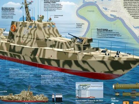 Закладено будівництво чотирьох артилерійських бронекатерів для ВМС України
