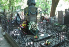 Обікрали могилу Лесі Українки