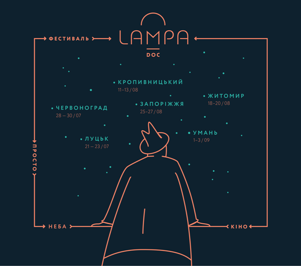 Фестиваль документальних фільмів «Lampa.doc» стартує з Луцька