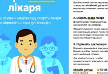 Майже 94 тис. волинян обрали сімейного лікаря