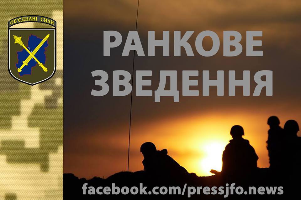 Ситуація на Донбасі: бойовики намагалися послабити оборону українських підрозділів і зазнали втрат