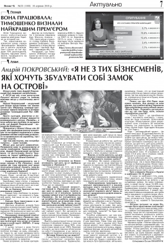 Сторінка № 7 | Газета «ВІСНИК+К» № 33 (1168)