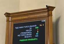 Парламент розпустив ліквідував скандальний Окружний адміністративний суд Києва