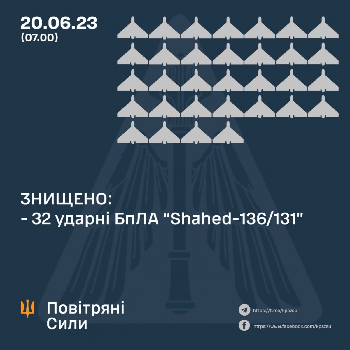Вночі росіяни поцілили «Шахедами» у Львів
