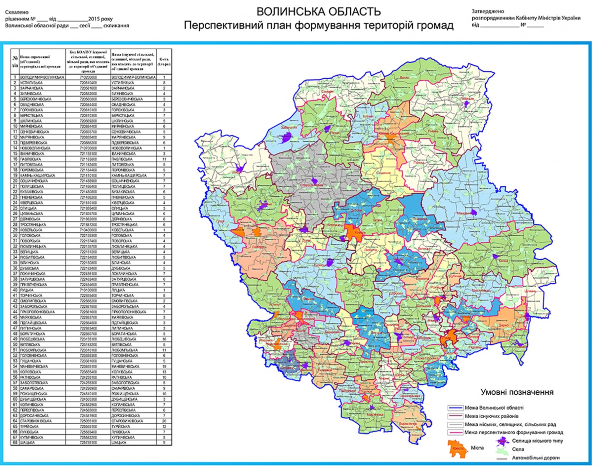 Як виглядатиме Волинська область після адмінреформи (карта, проект громад)