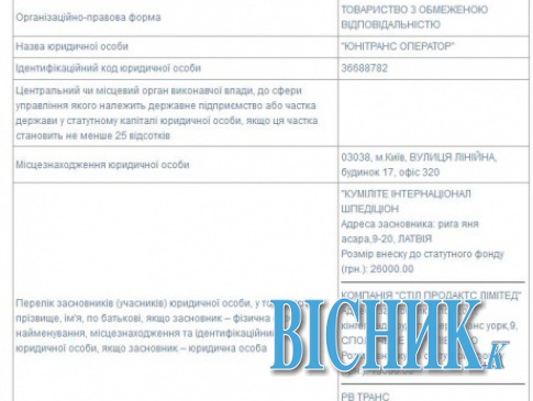 Тимошенко заробляє сотні мільйонів на «віджатих» у Фірташа комбінатах