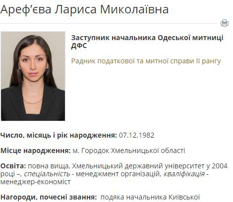 Упіймана на хабарі заступниця керівника Одеської митниці втекла від оперативників під час затримання?