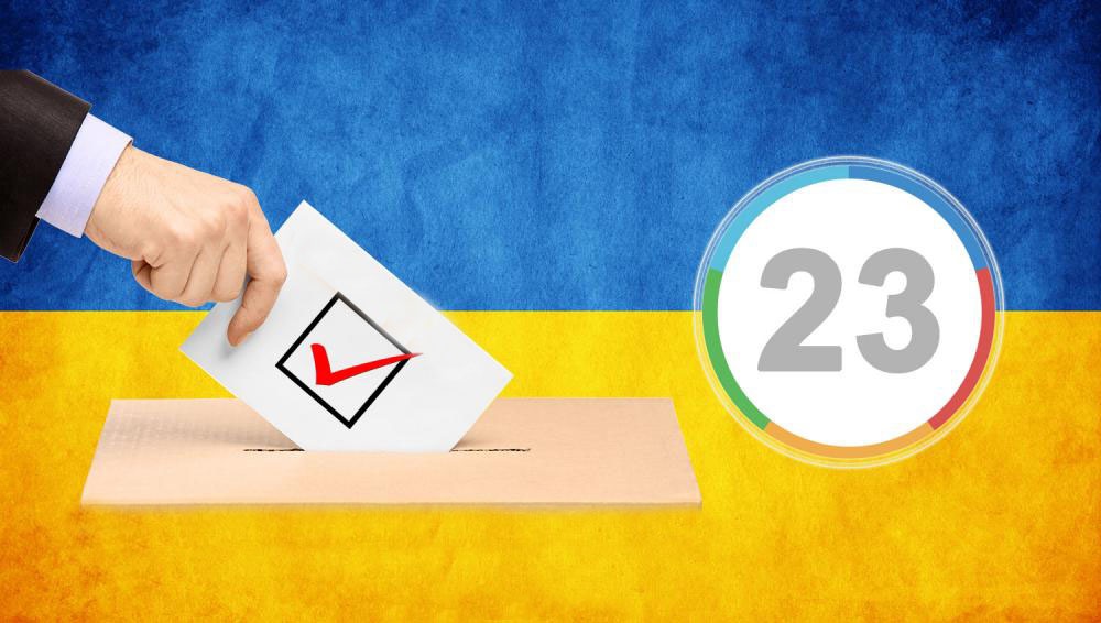 ЦВК отримала документи необхідні для оголошення перевиборів в окрузі Ігоря Єремеєва