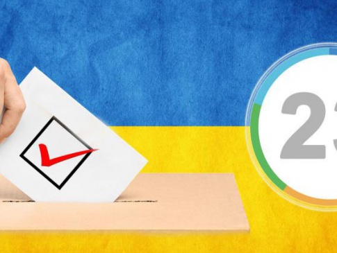 ЦВК отримала документи необхідні для оголошення перевиборів в окрузі Ігоря Єремеєва