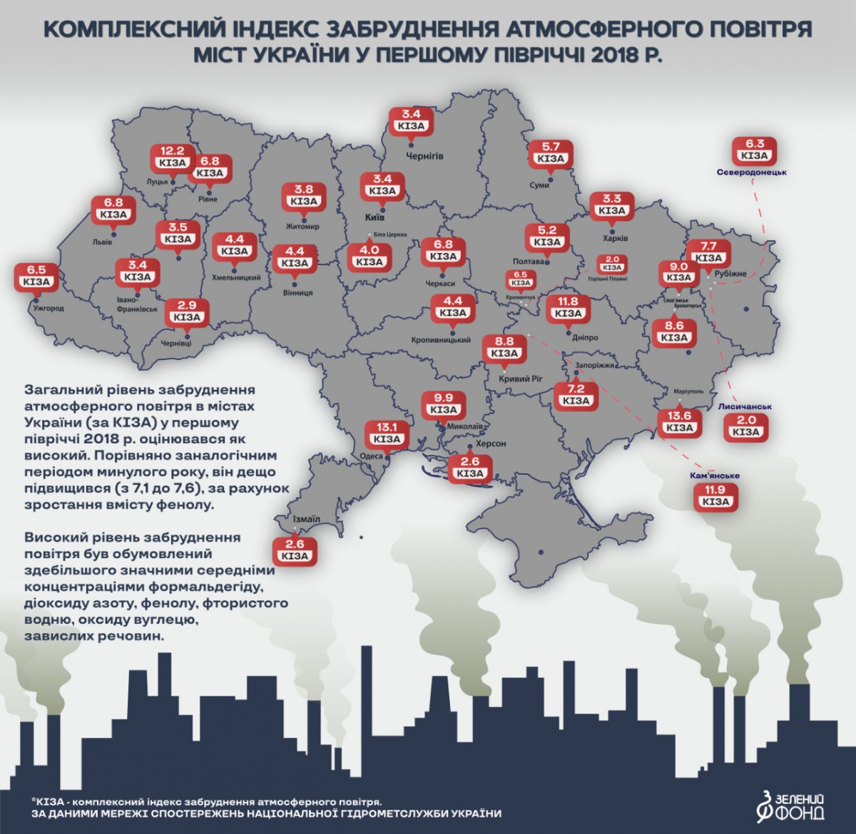Найбрудніші міста України:  Луцьк  третій