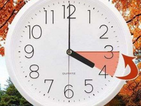 Не забудьте перевести годинник на зимовий час