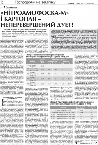 Сторінка № 14 | Газета «ВІСНИК+К» № 09 (1196)