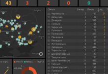 В Україні запустили платформу, де можна побачити кількість хворих на коронавірус у кожному регіоні