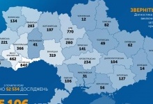 В Україні підтверджені 5 106 випадків COVID-19, на Волині – 134