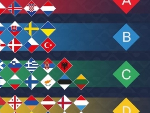 Відомий календар матчів збірної України з футболу у новому розіграші Ліги націй