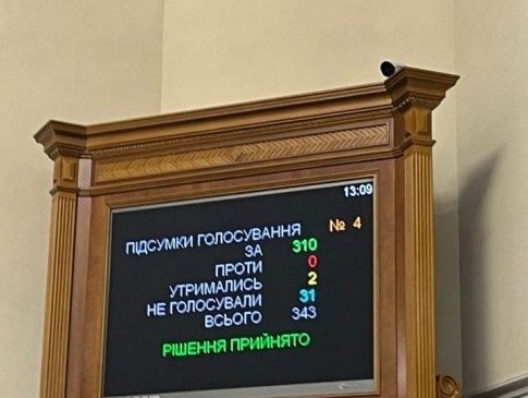 Парламент розпустив ліквідував скандальний Окружний адміністративний суд Києва