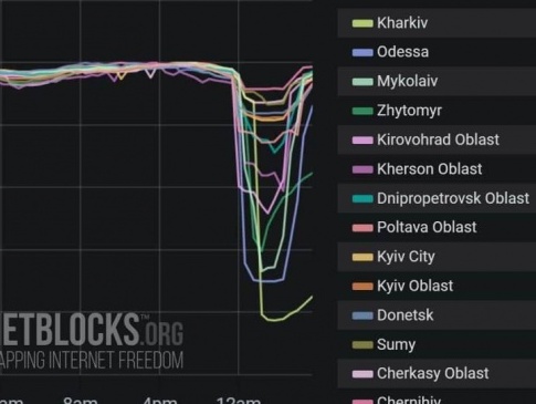 В Україні перебої з Інтернетом через обстріл