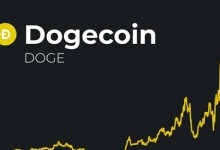 Монета Dogecoin, як одна з популярних інвестицій у 2023 році