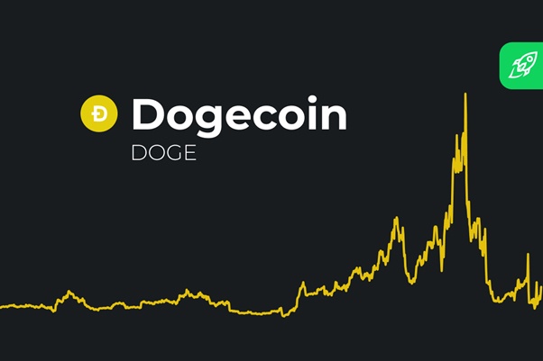 Монета Dogecoin, як одна з популярних інвестицій у 2023 році